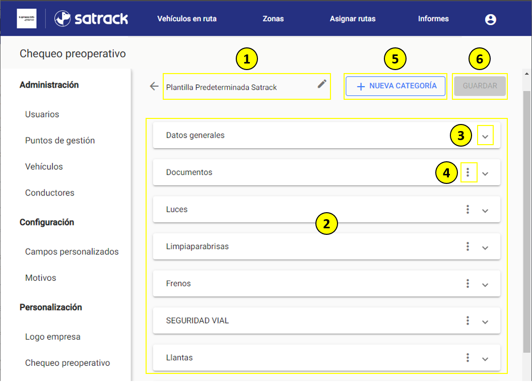 Acceso